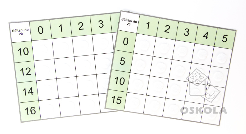 Třídící tabulky - sčítání do 20